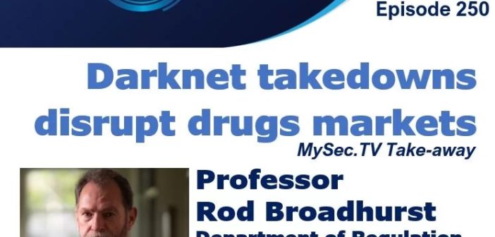 Darknet Drug Markets
