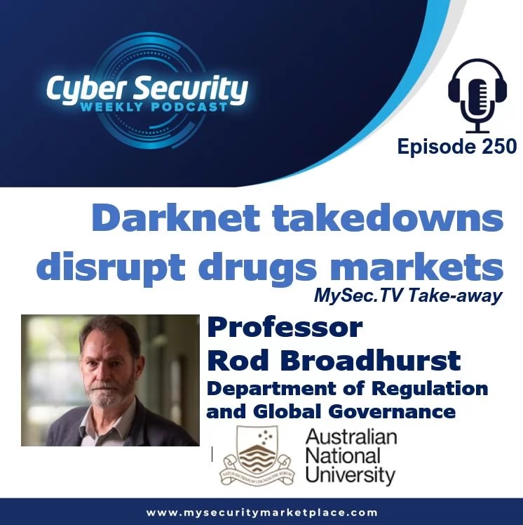 Darknet Drug Markets 2022