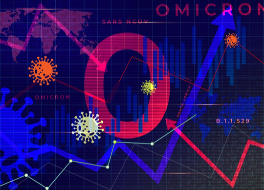 Omicron Threat to Businesses