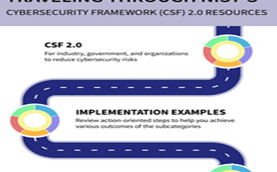 NIST CSF 2.0 Released