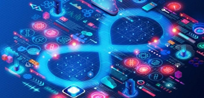 NIST Secure Software DevSecOps Practices Publication