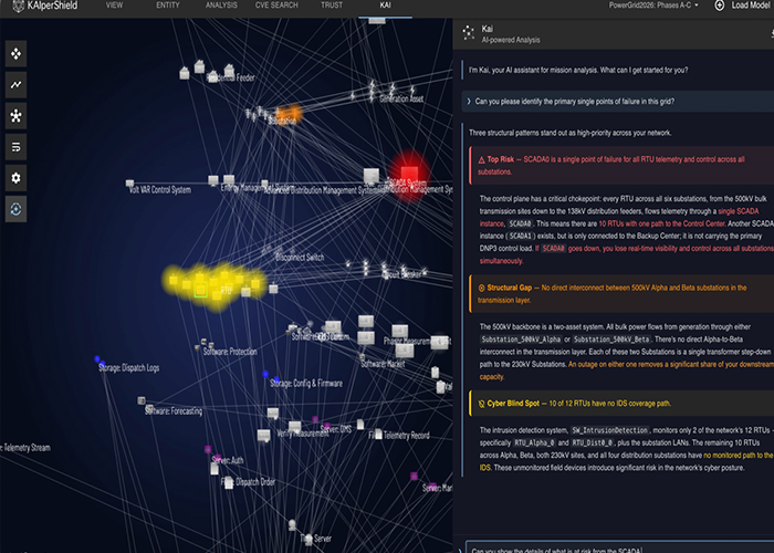 KAIperShield and Cyber in Space form Indo-Pacific partnership on mission-focused cyber resilience
