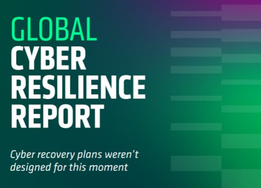 Cohesity report finds 2% of Australian organisations prepared for frontier AI cyberattacks